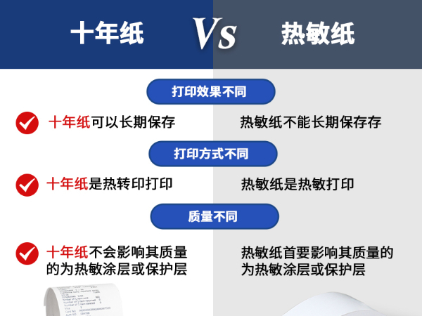 熱敏紙與十年紙的區(qū)別是什么？
